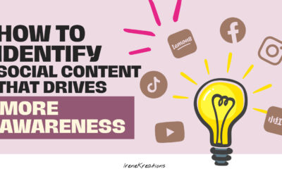 How to Identify Social Content That Drives More Awareness