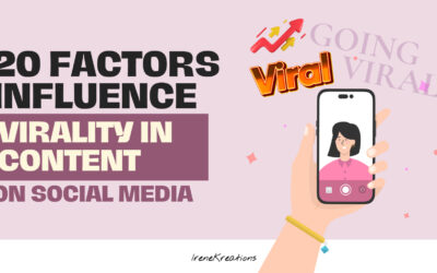 20 Factors which Influence Virality in Content on Social Media