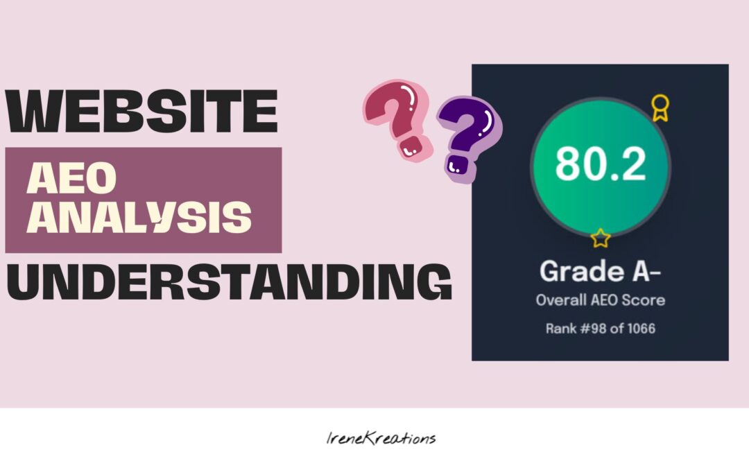 How to Judge a Website AEO Analysis