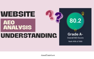 How to Judge a Website AEO Analysis