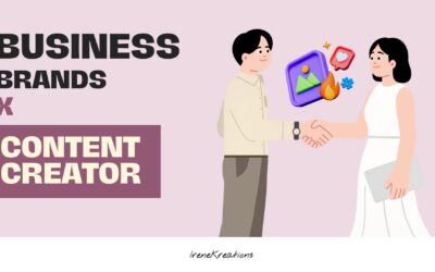 Business × Content Creator Collaboration: Why the Future of Marketing Is No Longer One-Sided